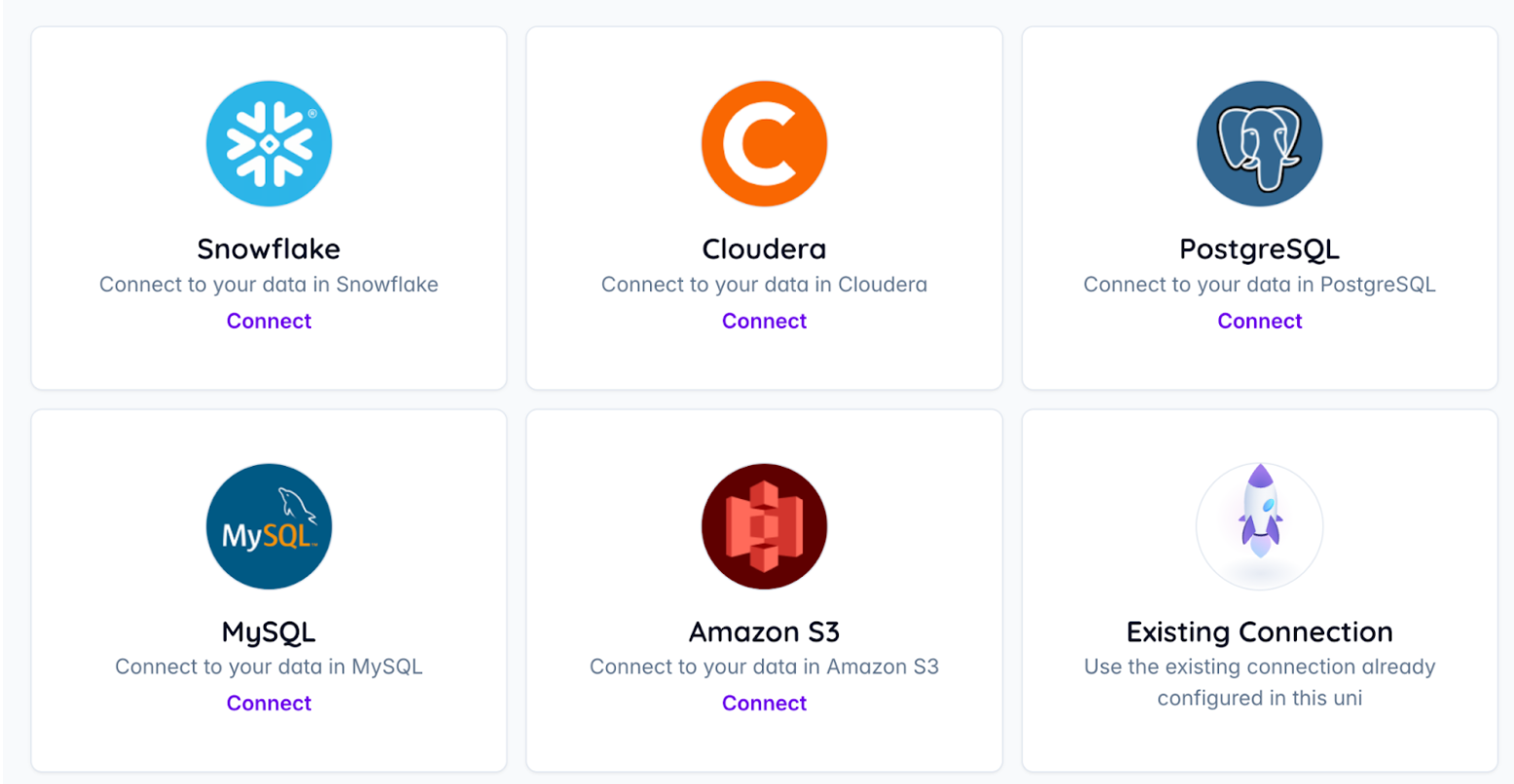 Vendia Analytical Data Sources